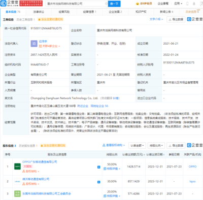 vivo 投資 OPPO 關(guān)聯(lián)公司當(dāng)換網(wǎng)絡(luò),持股 30%